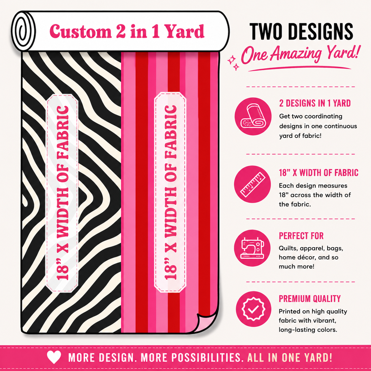 Custom 2-In-1 Yard | PREORDER | Fabric By The Yard